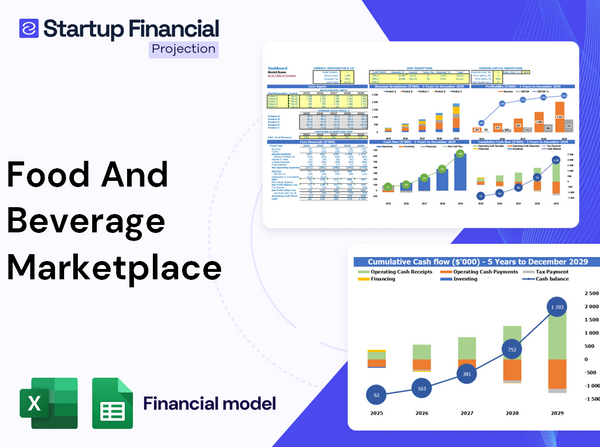 Food Beverage Marketplace Financial Model