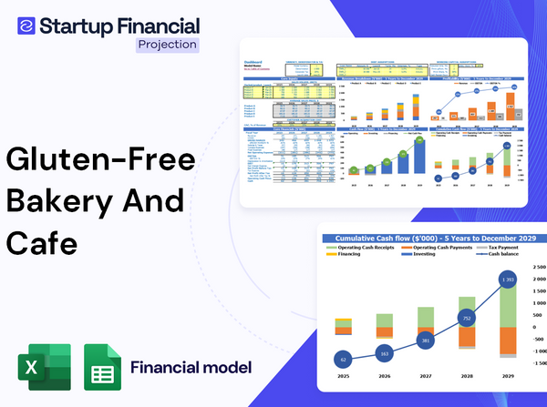 Gluten Free Bakery And Cafe Financial Model