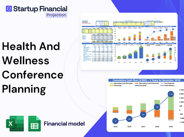 Health Wellness Conference Planning Financial Model