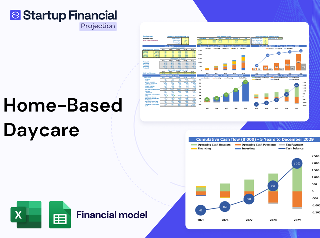 Home Based Daycare Financial Model