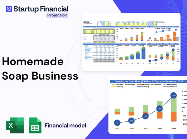 Homemade Soap Business Financial Model