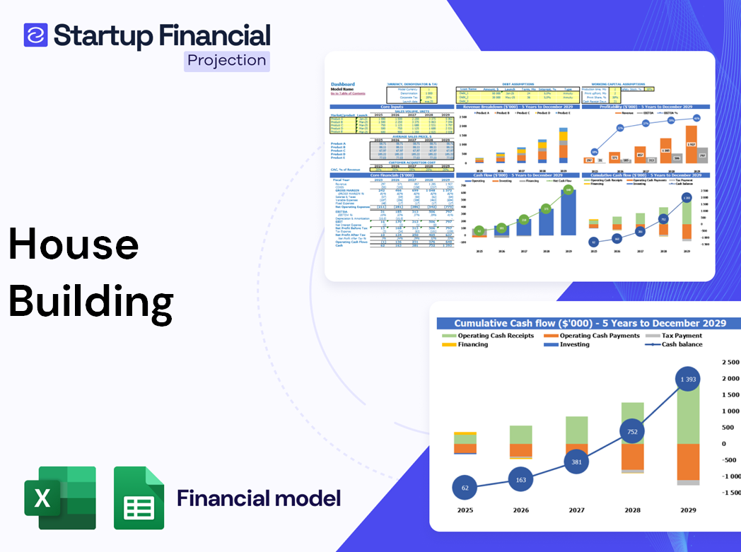 House Building Excel Financial Model Work for Startup