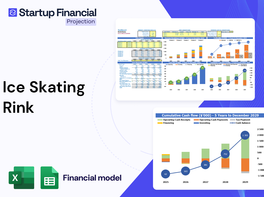 Ice Skating Rink Financial Model