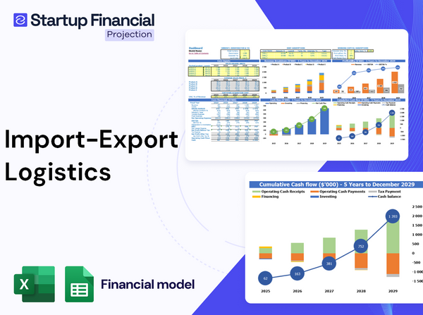 Import Export Logistics Financial Model