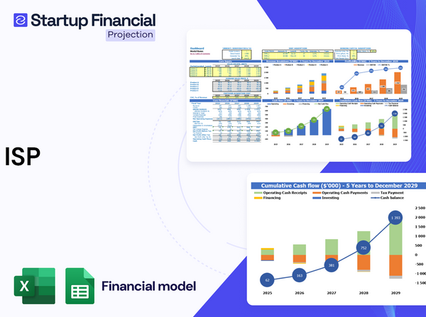 Isp Financial Model