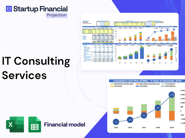 IT Consulting Services Financial Model