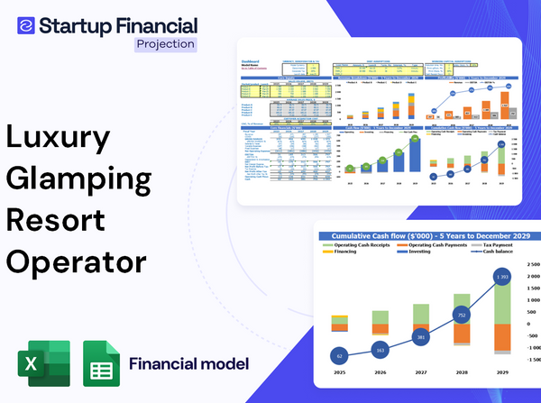 Luxury Glamping Resort Operator Financial Model