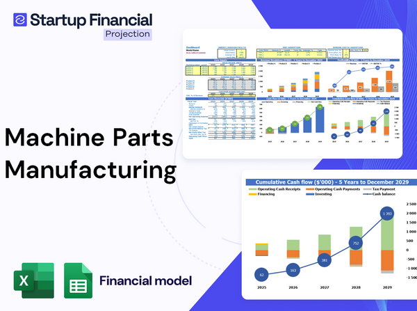Machine Parts Manufacturing Financial Model