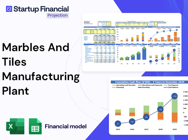 Marbles And Tiles Manufacturing Plant Financial Model