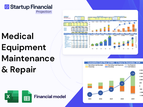 Medical Equipment Maintenance Repair Financial Model