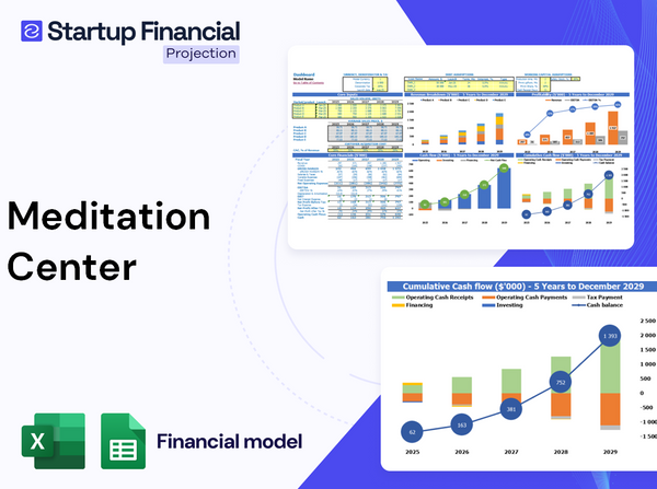 Meditation Financial Model
