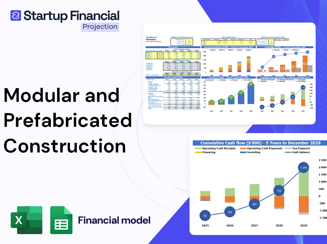 Modular And Prefabricated Construction Financial Model
