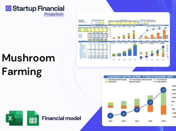 Mushroom Farming Financial Model