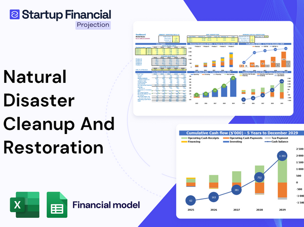 Natural Disaster Cleanup Restoration Financial Model