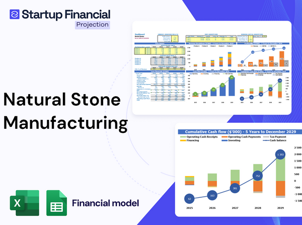 Natural Stone Manufacturing Financial Model