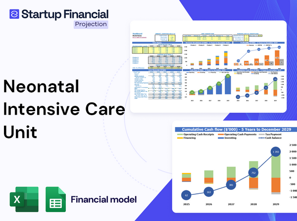 Neonatal Intensive Care UnIT Financial Model