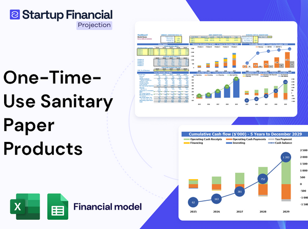 One Time Use Sanitary Paper Products Financial Model