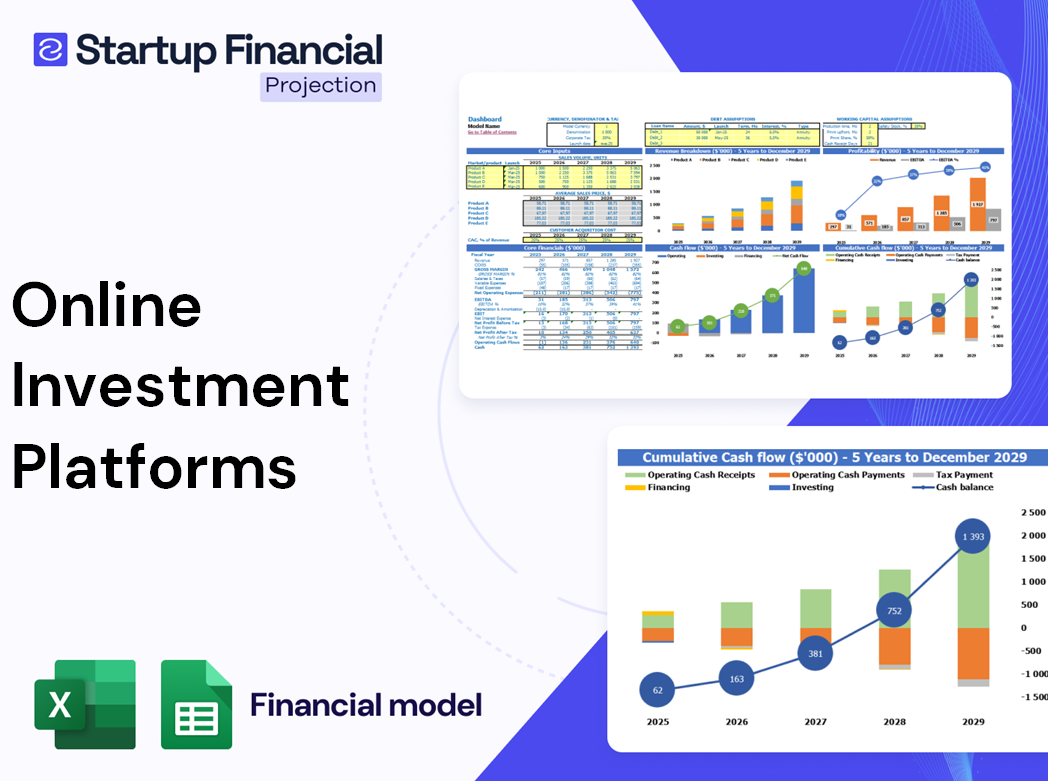 Online Investment Platforms Financial Model