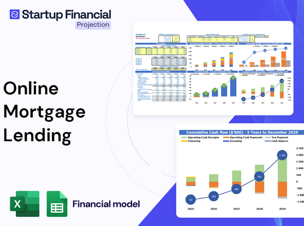 Online Mortgage Lending Financial Model