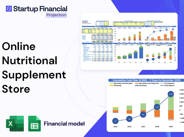 Online Nutritional Supplement Store Financial Model