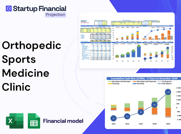 Orthopedic Sports Medicine Clinic Financial Model