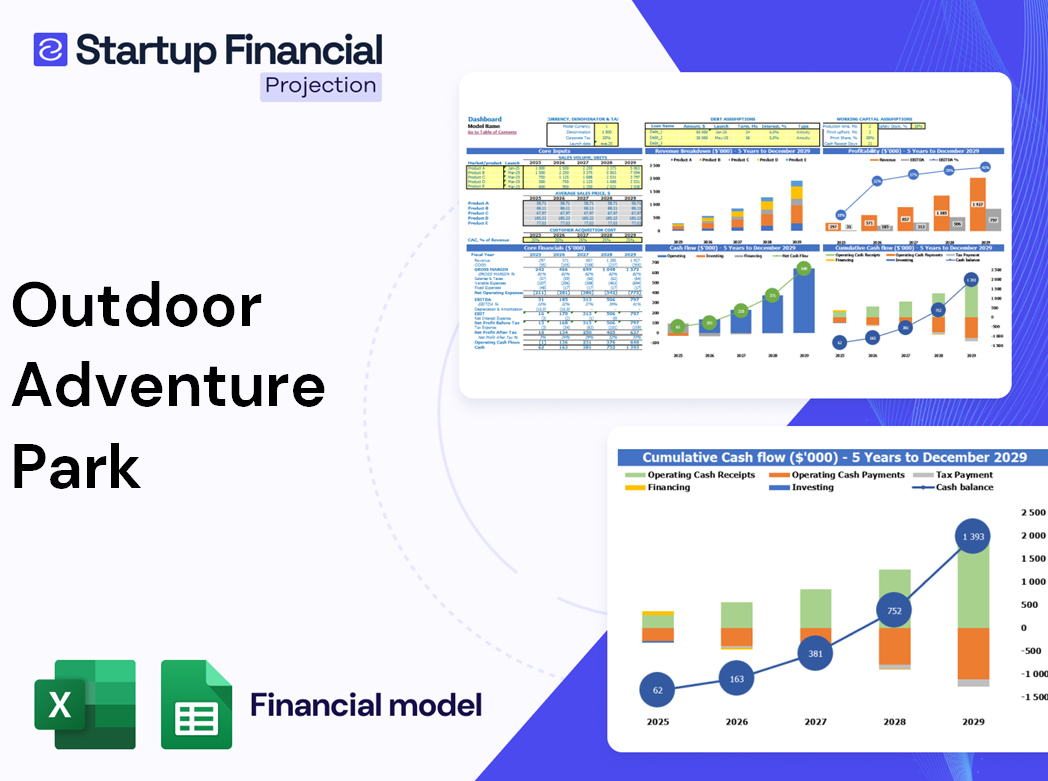 Outdoor Adventure Park Financial Model