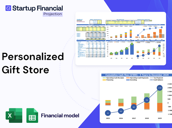Personalized Gift Store Financial Model