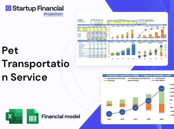 Pet Transportation Service Financial Model