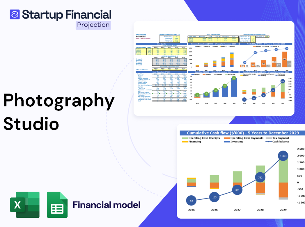 Photography Studio Financial Model