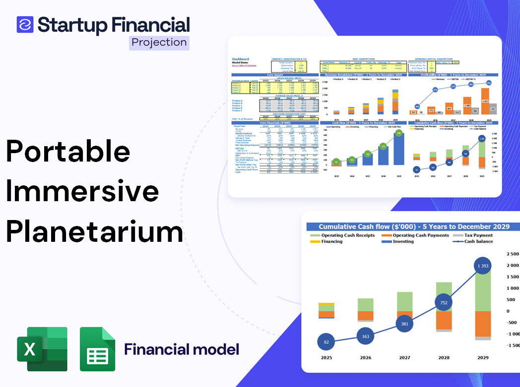 Portable Immersive Planetarium Financial Model