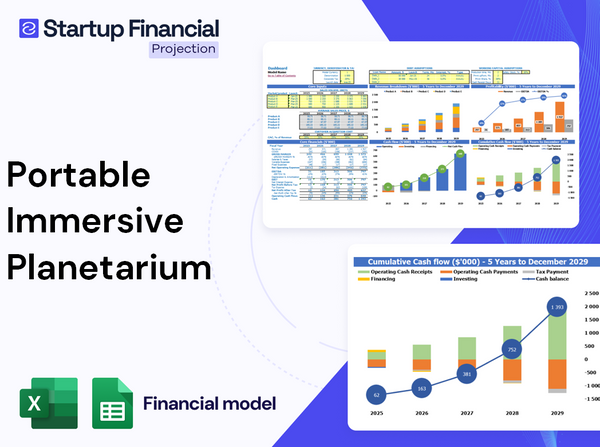 Portable Immersive Planetarium Financial Model