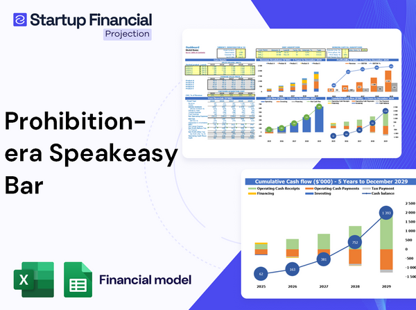 Prohibition Era Speakeasy Bar Financial Model