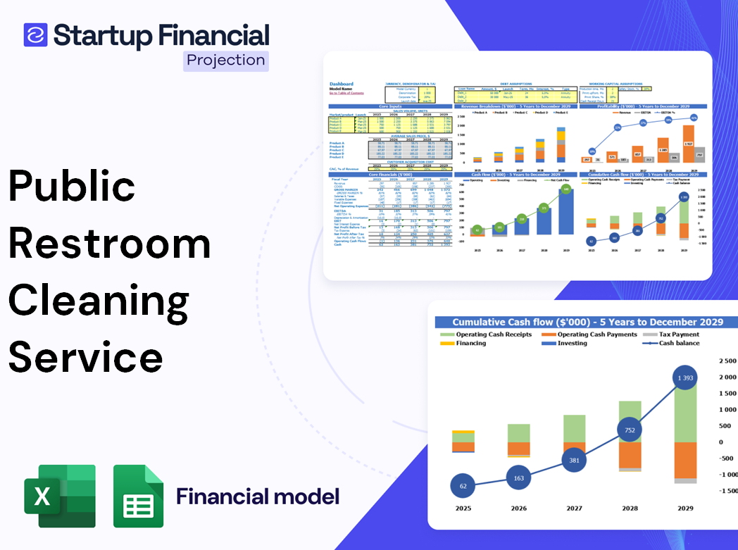 Public Restroom Cleaning Service Financial Model