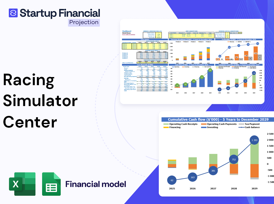 Racing Simulator Center Financial Model