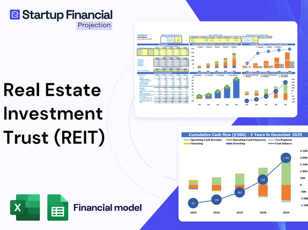 Real Estate Investment Trust Financial Model