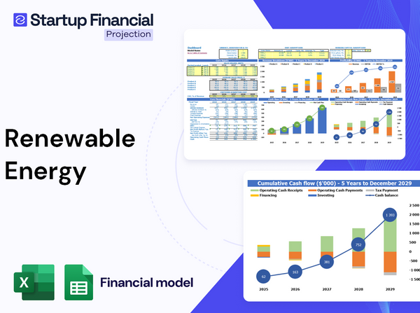 Renewable Energy Financial Model