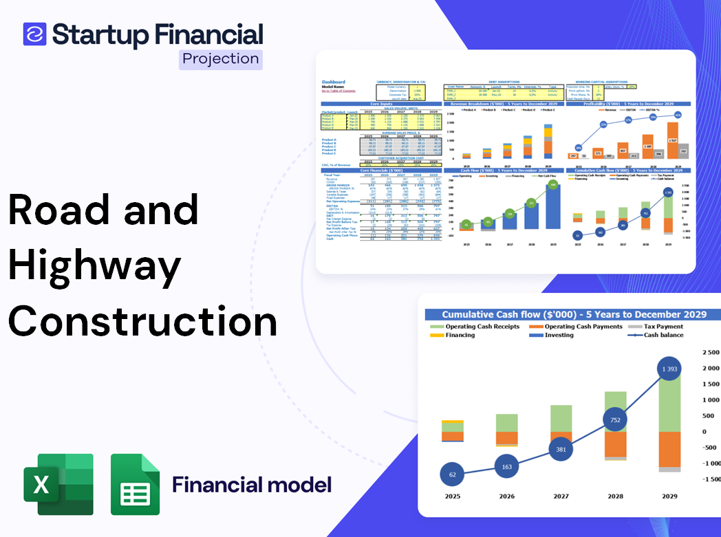 Road And Highway Construction Financial Model