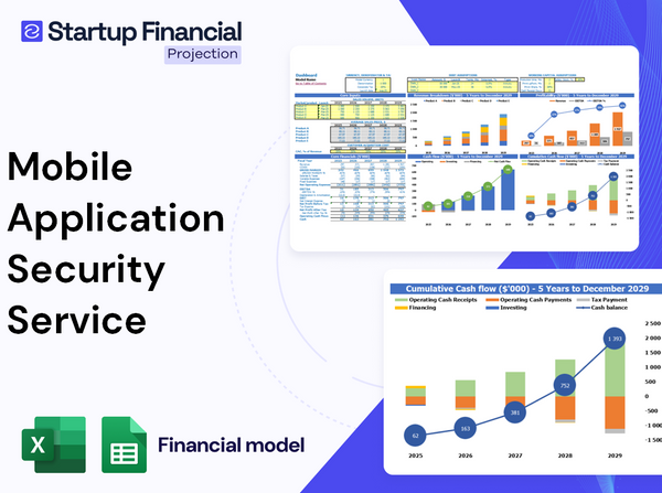 SaaS Application Free Trial Financial Model