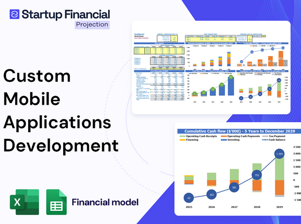 SaaS Mobile Application Financial Model