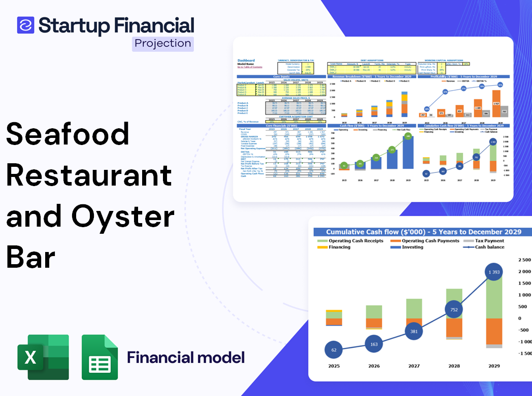 Seafood Restaurant Oyster Bar Financial Model