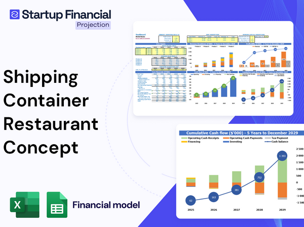 Shipping Container Restaurant Concept Financial Model