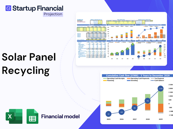 Solar Panel Recycling Financial Model