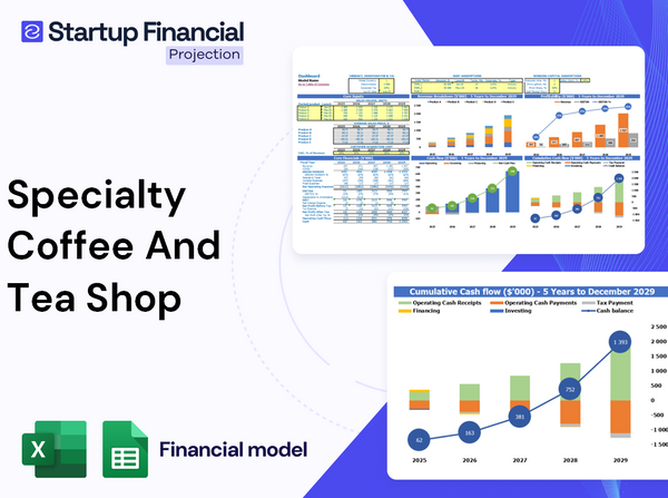 Specialty Coffee Tea Shop Financial Model