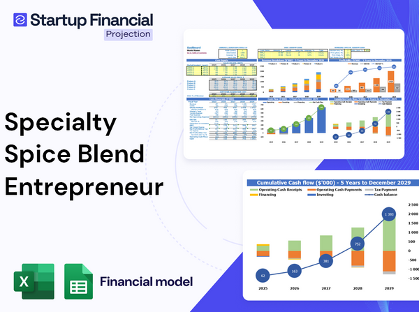 Specialty Spice Blend Entrepreneur Financial Model