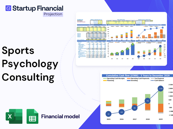 Sports Psychology Consulting Financial Model