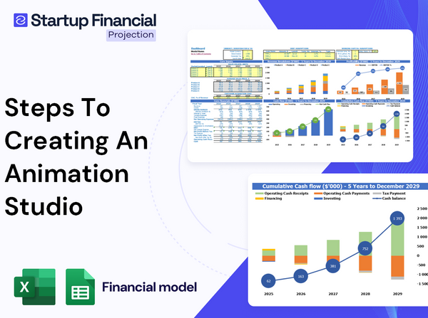 Steps To Animation Studio Financial Model
