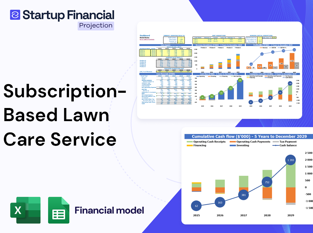 Subscription Based Lawn Care Service Financial Model