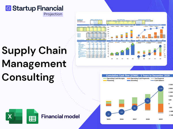Supply Chain Management Consulting Financial Model