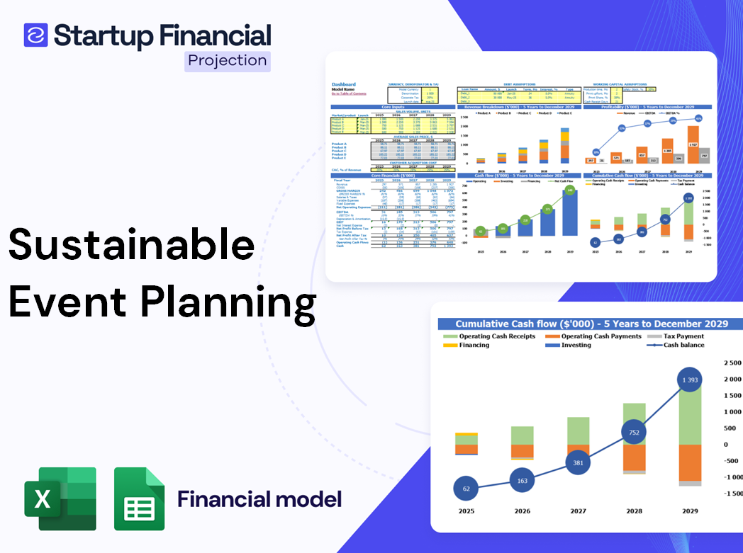 Sustainable Event Planning Financial Model