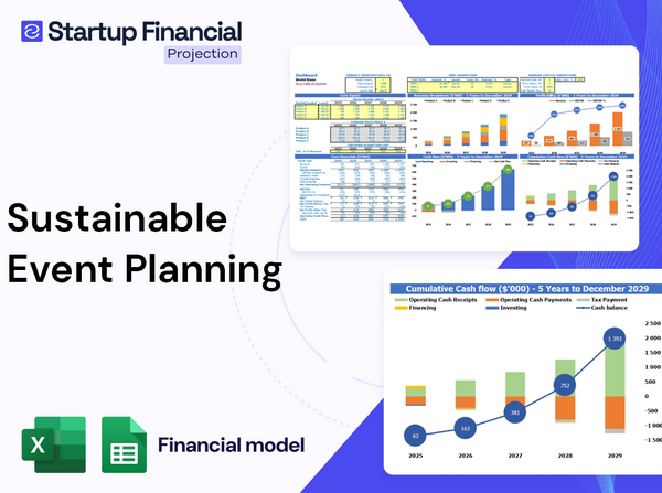 Sustainable Event Planning Financial Model